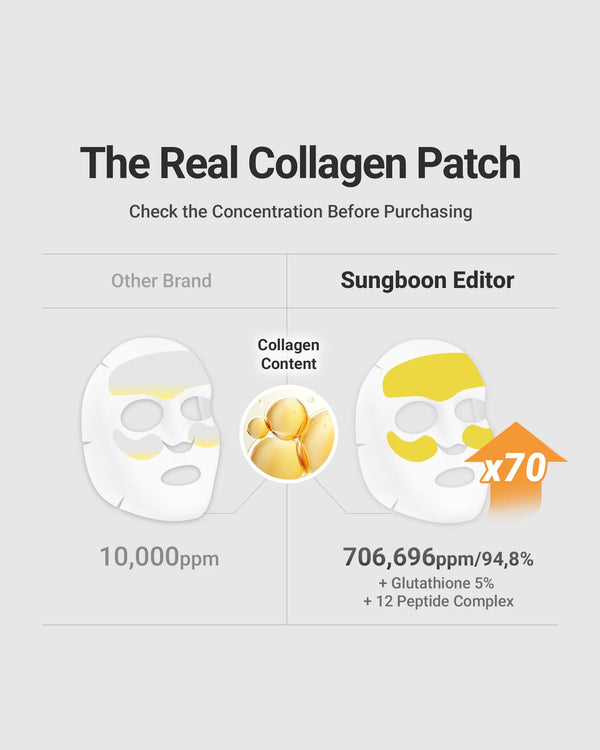 Deep Collagen Melting Patch (6 stk)