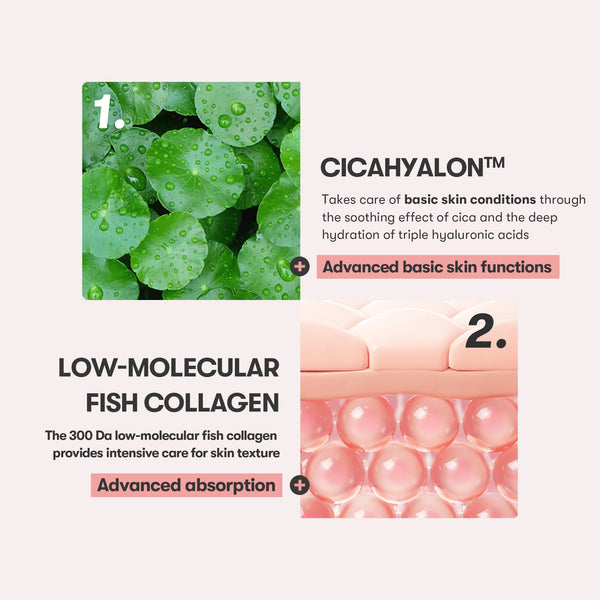CICA COLLAGEN EYE CREAM