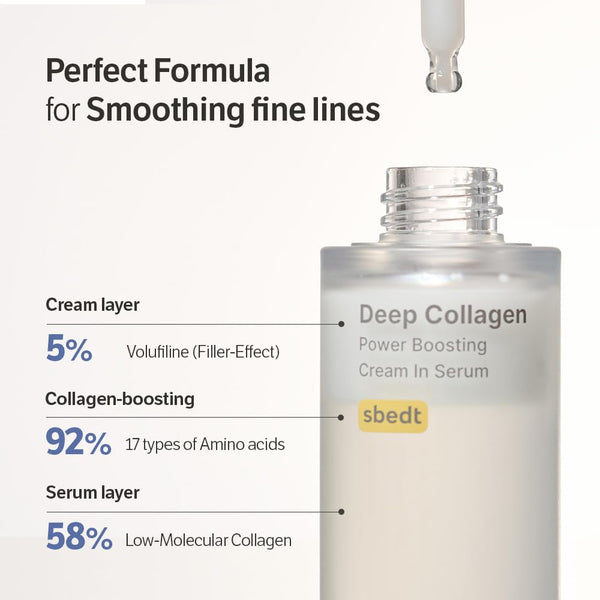 Deep Collagen Power Boosting Cream In Serum 30ml