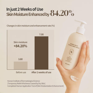 Salmon Fruity Centella Body Cream 300g