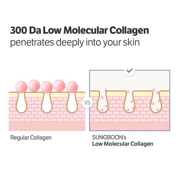 Deep Collagen Power Boosting Cream In Serum 30ml