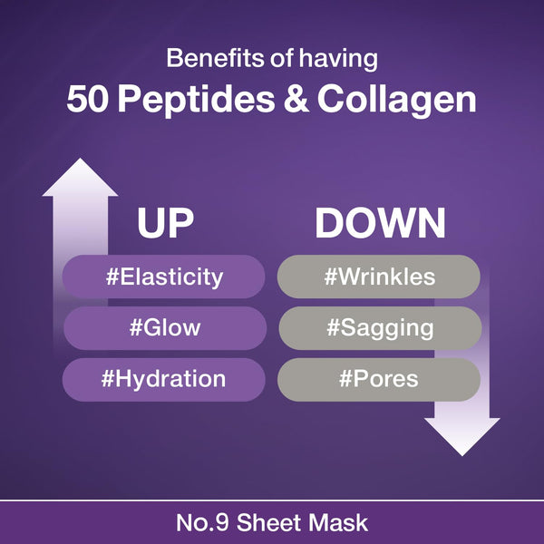 No.9 NAD Bio Lifting-sil Full Face Mask Set (4stk)