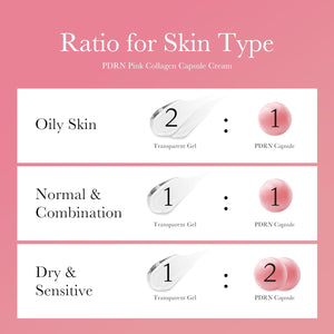 PDRN Pink Collagen Capsule Cream 55g
