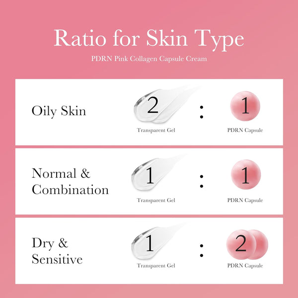 PDRN Pink Collagen Capsule Cream 55g