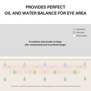 The Real Noni Ultimate Eye Cream 20ml