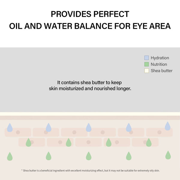 The Real Noni Ultimate Eye Cream 20ml