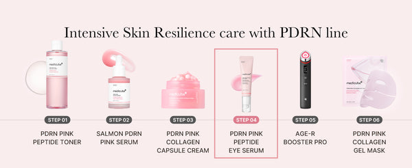 PDRN Pink Peptide Eye Cream 30ml