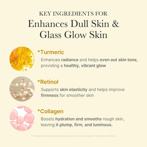 Turmeric Overnight Wrapping Peel Off Mask 75ml