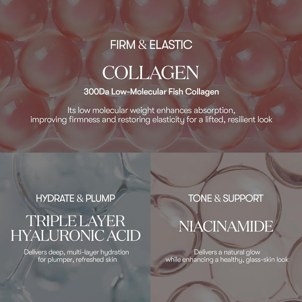 CICA Collagen Daily Mask (30 stk)
