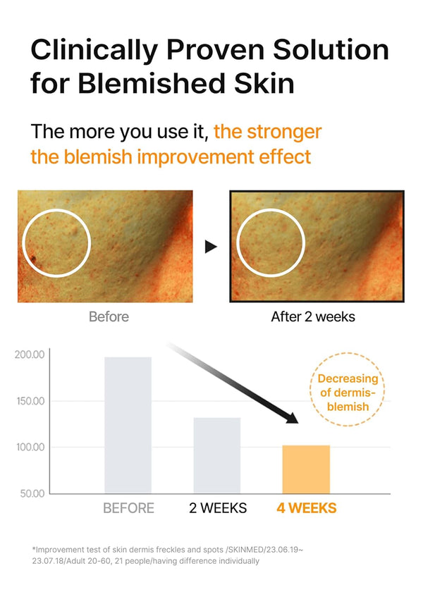 Pore+Dark Spot Brightening Seum 30ml