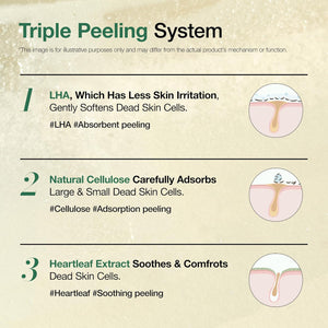 Heartleaf LHA Moisture Peeling Gel 120ml