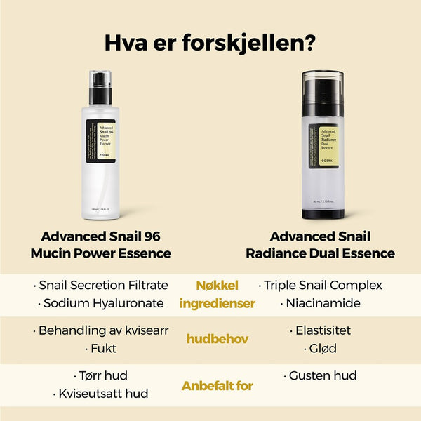 Advanced Snail Radiance Dual Essence 80ml