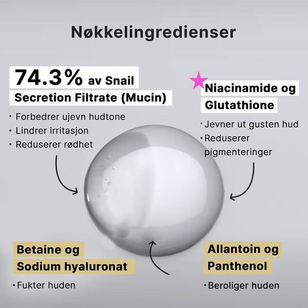 Advanced Snail Radiance Dual Essence 80ml