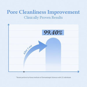 Pore Refresh Grinding Cleansing Balm 50ml