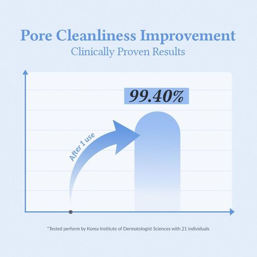 Pore Refresh Grinding Cleansing Balm 50ml