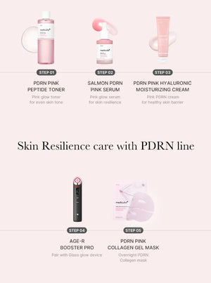PDRN Pink Hyaluronic Moisturizing Cream 50ml