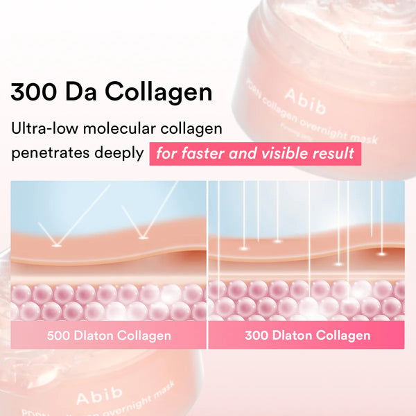 PDRN Collagen Overnight Mask Firming Jelly 80ml