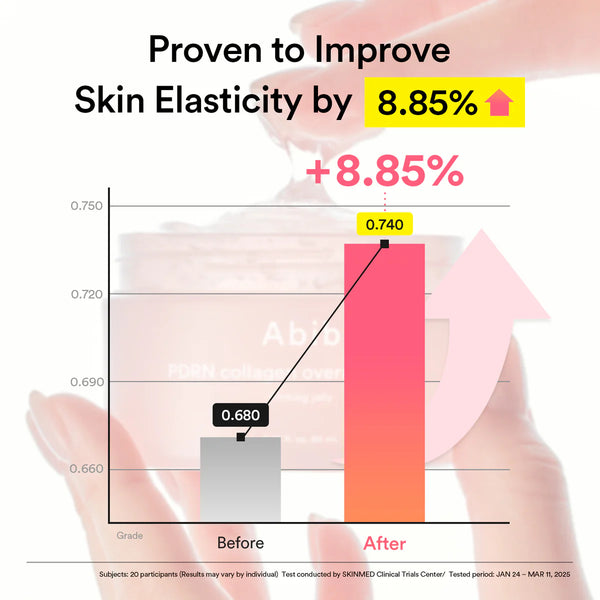 PDRN Collagen Overnight Mask Firming Jelly 80ml