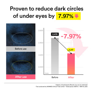 PDRN Retinal Eye Patch Glow Jelly 84g