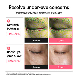 PDRN Retinal Eye Patch Glow Jelly 84g