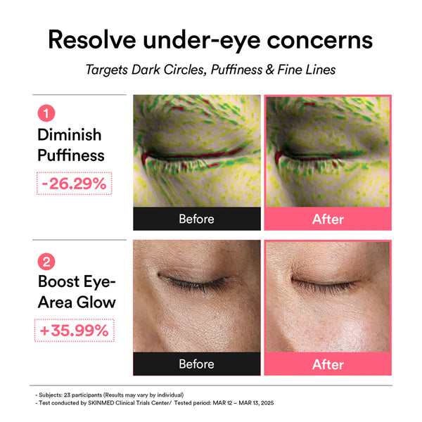 PDRN Retinal Eye Patch Glow Jelly 84g