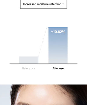 Dual Barrier Purifying Cleansing Balm 50ml