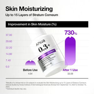 Retinol 0.3 + Niacin Renewing Serum 30m