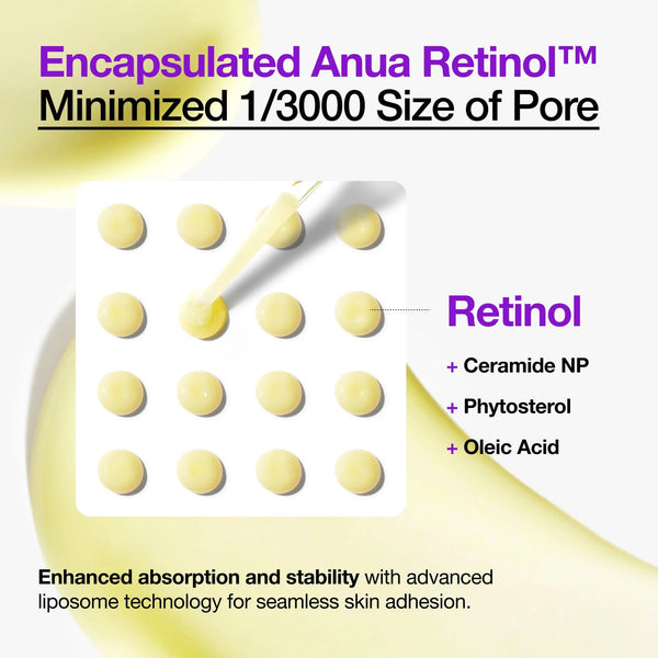 Retinol 0.3 + Niacin Renewing Serum 30m
