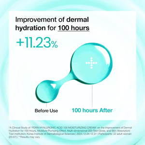 PDRN Hyaluronic Acid 100 Moisture Cream 60ml