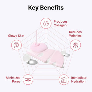 Camellia Deep CollagenFirming Gel Mask