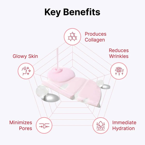 Camellia Deep CollagenFirming Gel Mask