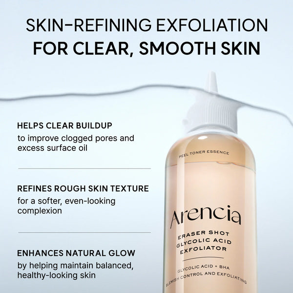 Eraser Shot Glycolic Acid Exfoliator 200ml