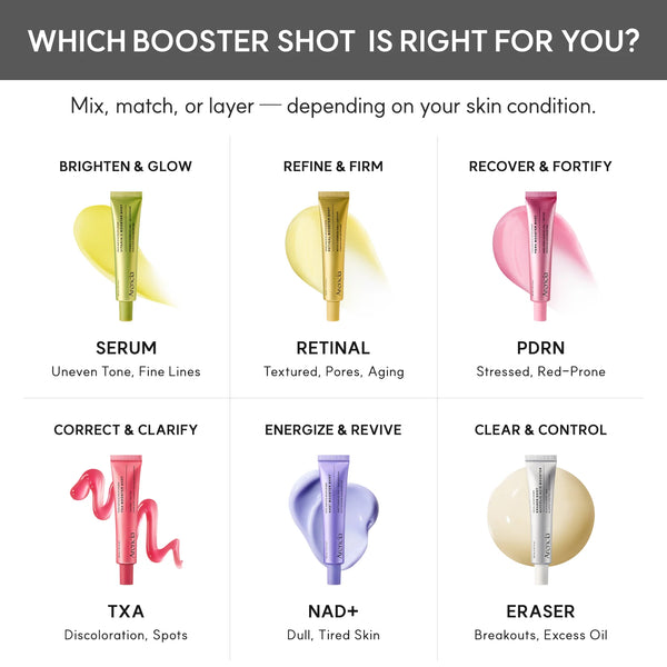 NAD+ Booster Shot 30ml