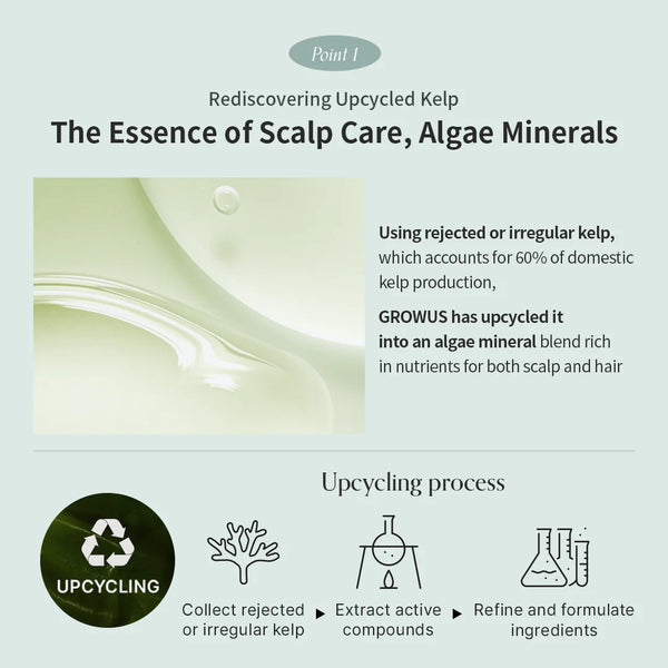 Algae Therapy No-wash Treatment 150ml