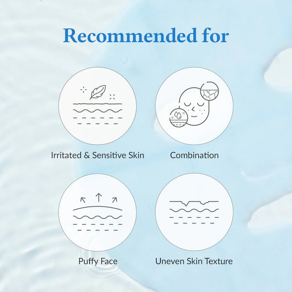 Aqua Blue Hydration Mask