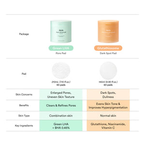 Sedum Hyaluron Pad Hydrting Touch 165ml / 75pads