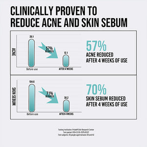Snail Mucin + Peptide Facial Toner 205ml