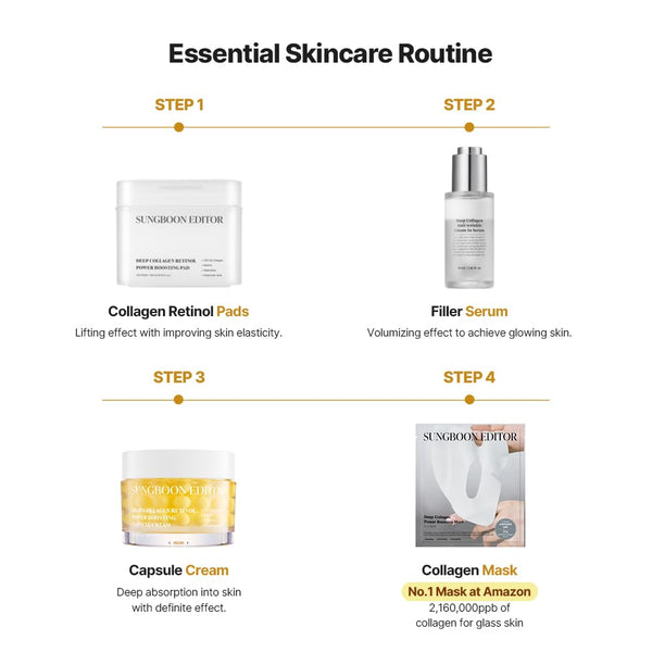 Deep Collagen Retinol Power Boosting Capsule Cream 50ml
