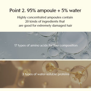 Forte Ampoule Treatment 200ml
