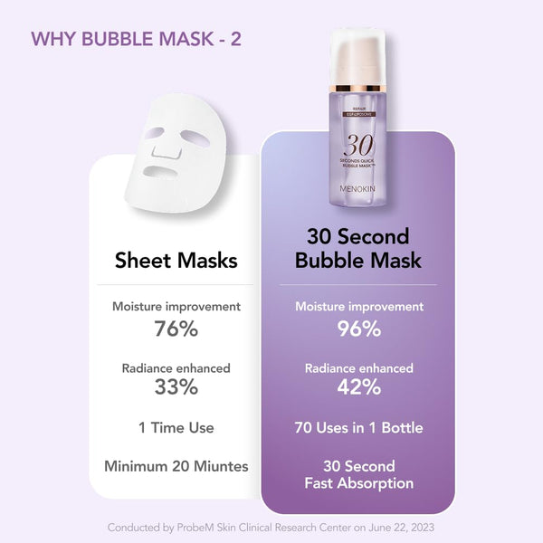 30 Seconds Quick Bubble Mask REPAIR 95ml