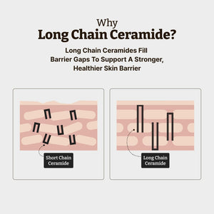 Advanced LC-Ceramide Barrier Cream 50ml