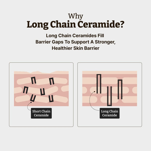 Advanced LC-Ceramide Barrier Cream 50ml