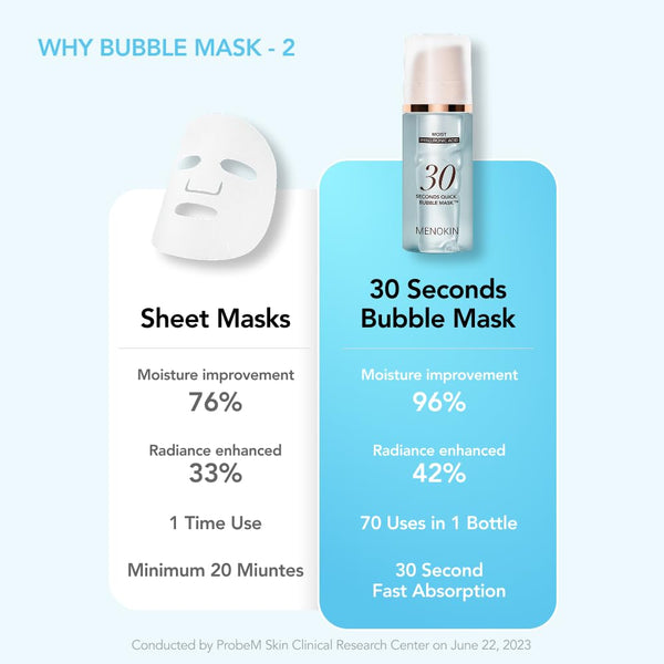 30 Seconds Quick Bubble Mask MOIST 95ml