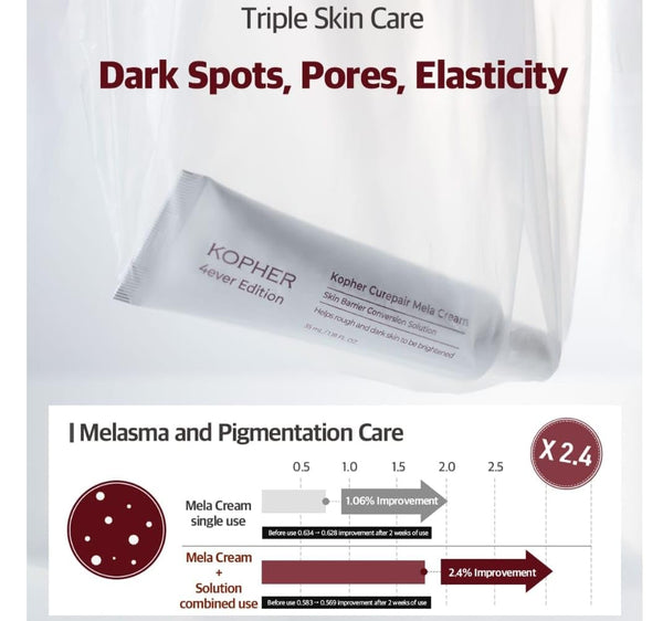 CUREPAIR MELA CREAM 35ml