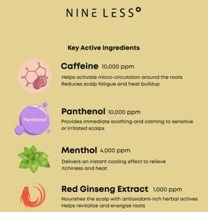 Root-Biome™ Caffeine Scalp Ampoule