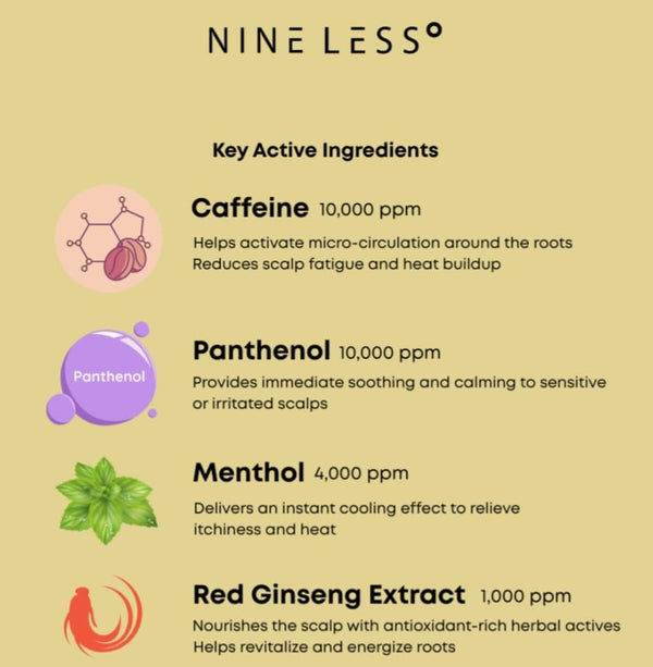 Root-Biome™ Caffeine Scalp Ampoule