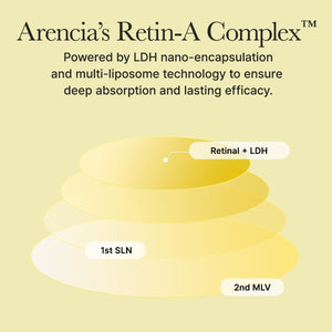 Retinal Booster Shot 30ml