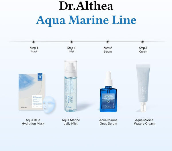 Aqua Marine Jelly Mist 100ml