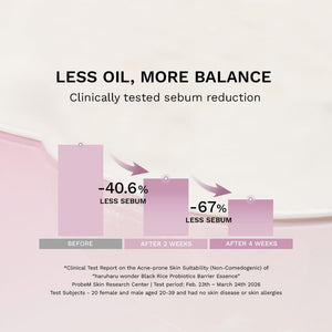 Black Rice Probiotics Barrier Essence 120ml