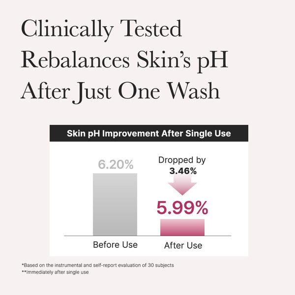 Rosehip Mild PH Balancing Rice Cake Cleanser 150g